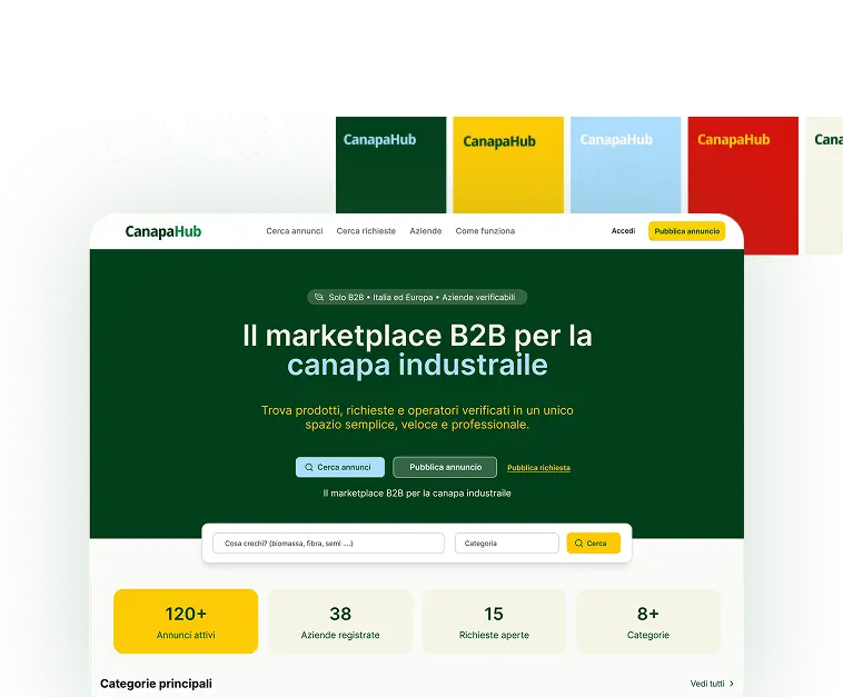 B2B industrial hemp marketplace platform and branding by Makeitfy